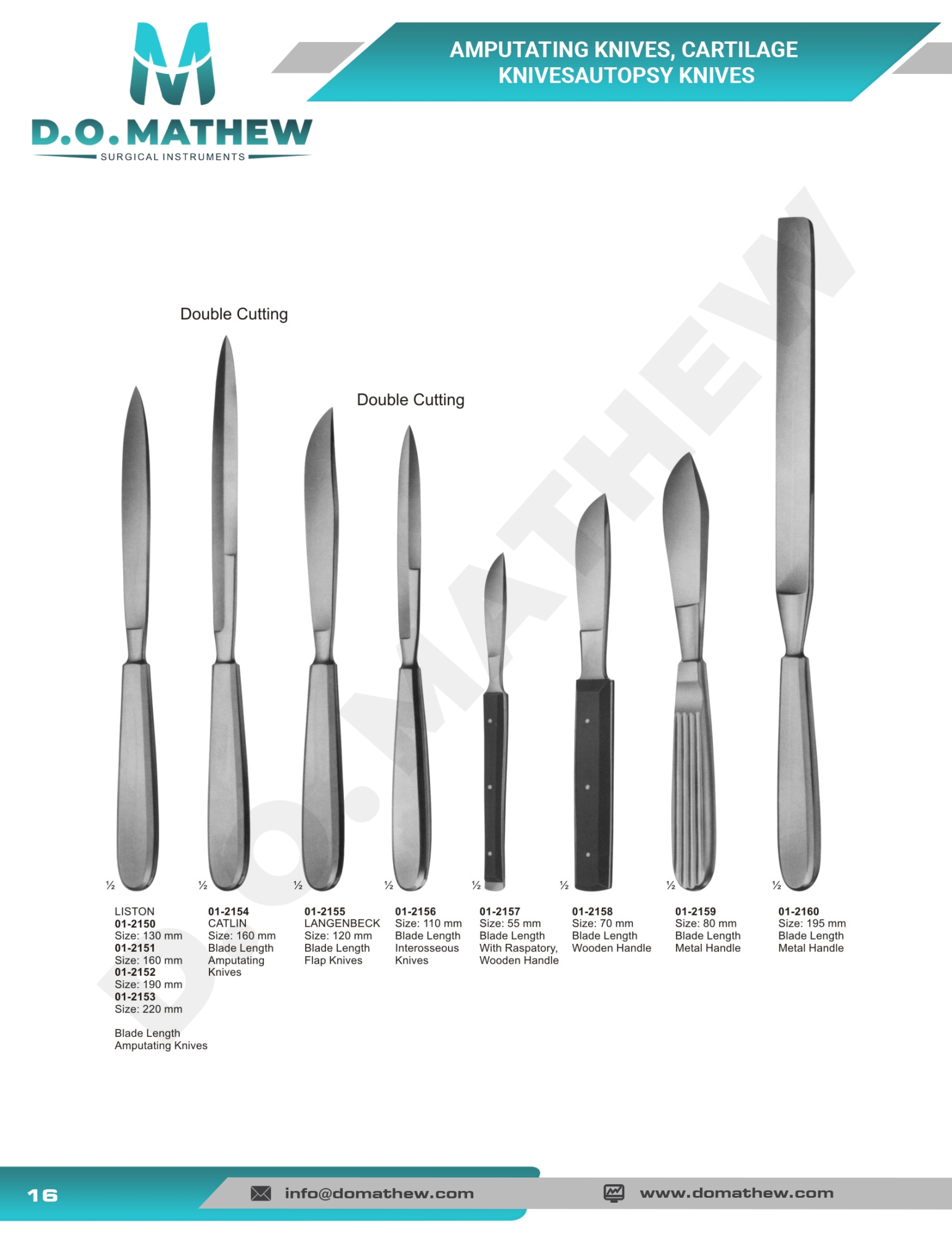 Diagnostic,Anaesthesia,scalpels & knives